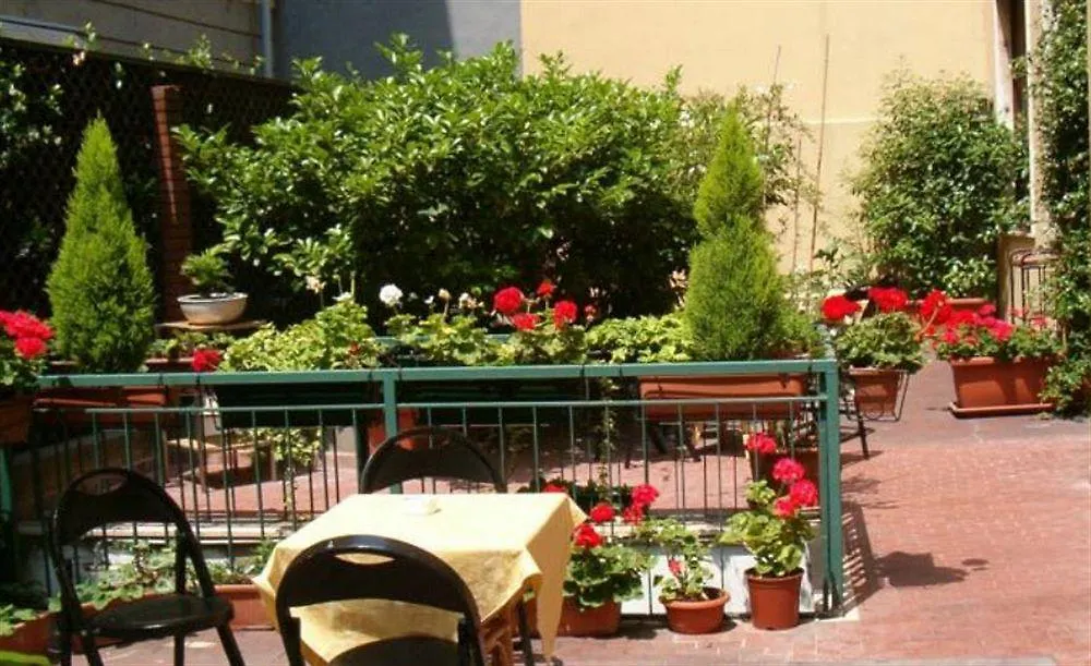 Mokinba Hotels Sant'Ambroeus Milan